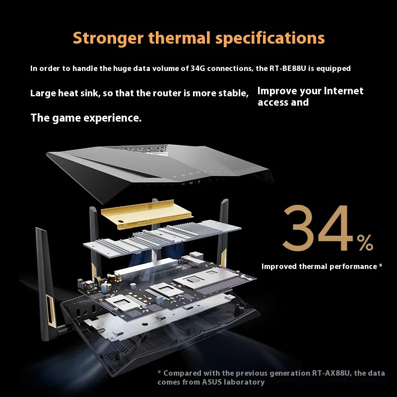 ASUS Dual-band WiFi 7(802.11be) Gaming Router AiMesh uitschuifbare router, 7,2 Gbps, Internet Router, VPN's, Guest Network Pro