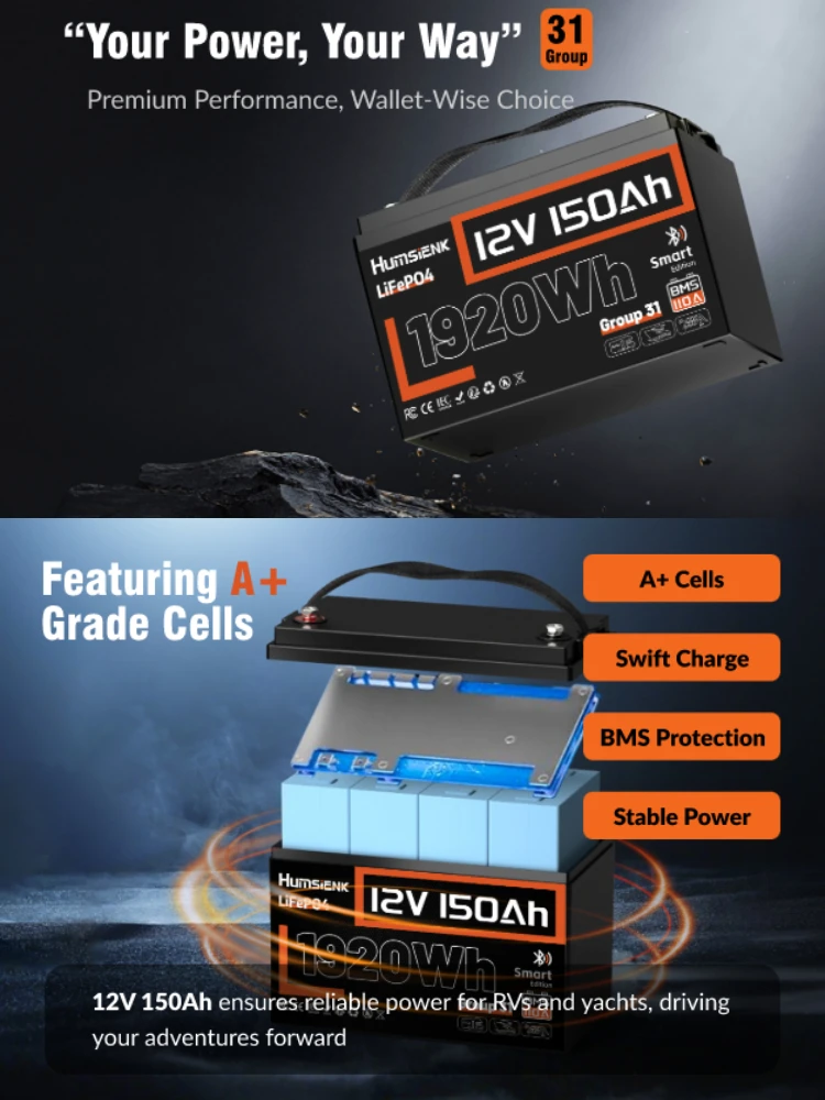 Humsienk Bluetooth 12V 150Ah Lithium LiFePO4 Deep-Cycle-Batterie Wiederaufladbare Lithium-Eisenphosphat-Batterie für Solar, Wohnmobile, Marine, Camping, netzunabhängige Anwendungen mit 110A BMS &