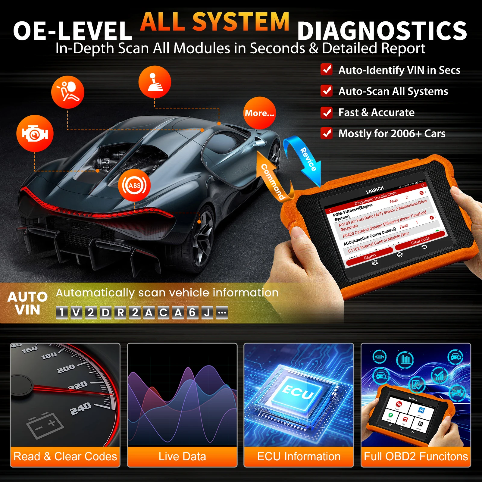 ランドローバー・ジャガー用LAUNCH Creader Elite V2.0 OBD2スキャナー