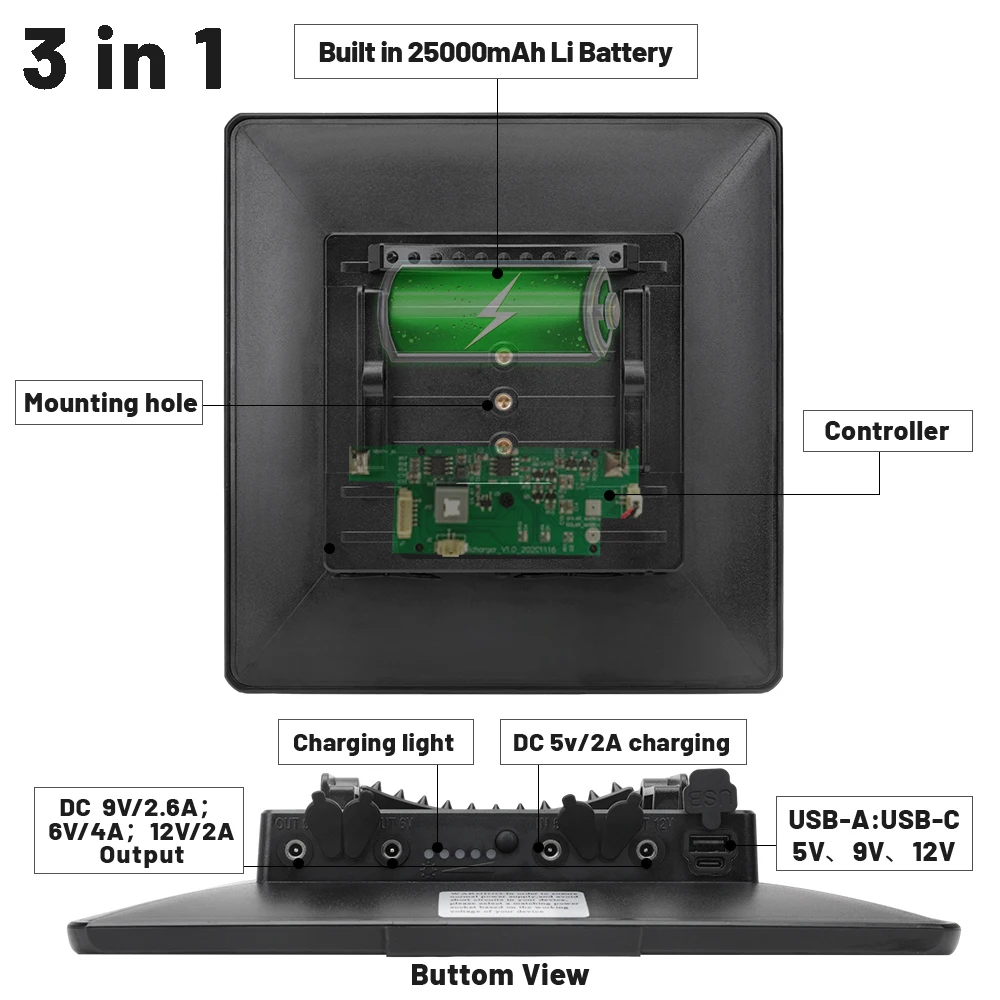 Imagem -04 - Pacote de Energia Solar de Grande Capacidade Ip66 Carregamento Rápido Kit de Painel Solar Completo para 4g Trail Hunting Câmera de Segurança 25000mah