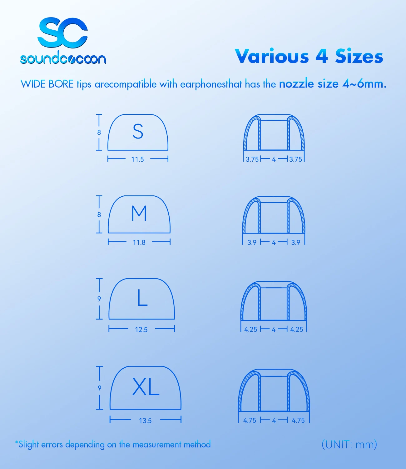 Rosa técnicas soundcocoon/sc fones de ouvido de silicone líquido para bocal 4mm-6mm, graves aprimorados, pontas de ouvido agudas claras para iems