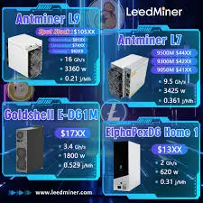 AB BUY 2 GET 1 FREE Maximize Litecoin And Dogecoin Mining Success With Bitmain Antminer L9 17000Mh Litecoin