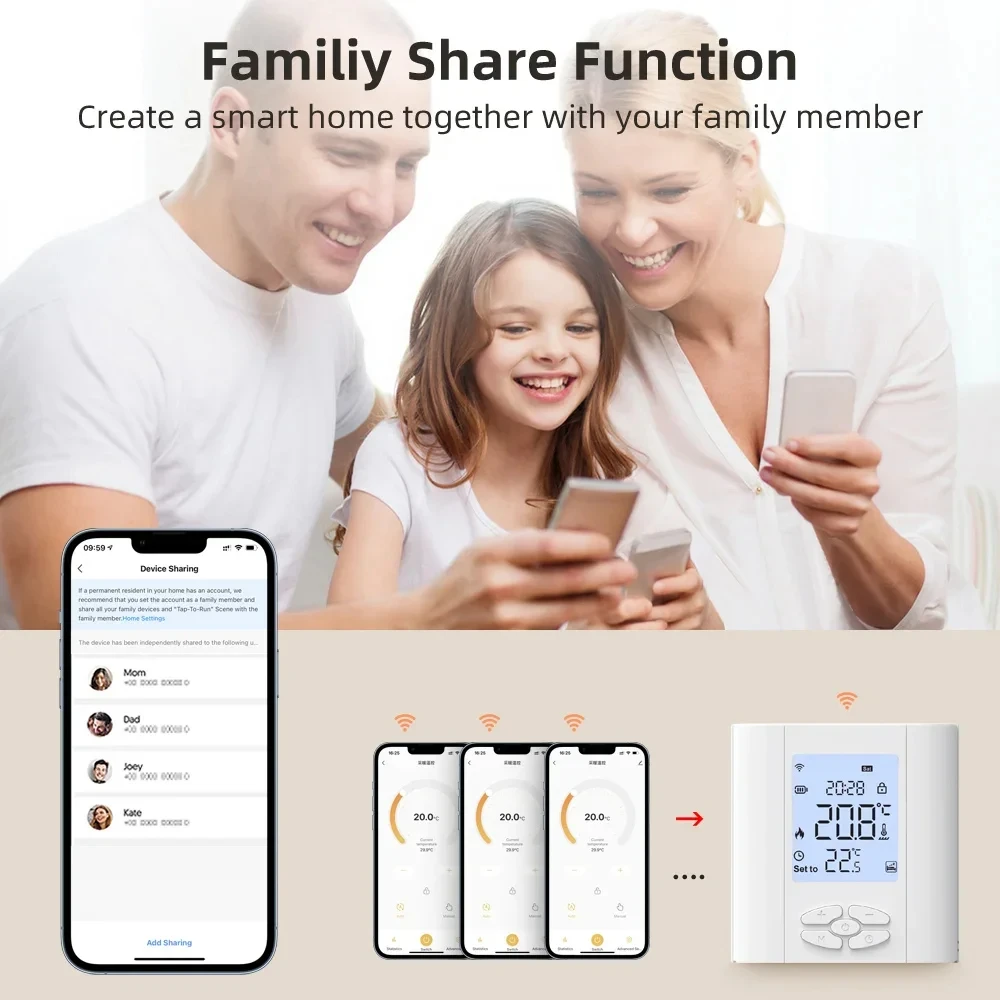New Tuya Zigbee Smart Thermostat Room Temperature Controller of Water/Electric Floor Heating Gas Boiler Humidity Work with Alexa
