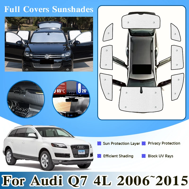 

Car Full Anti-UV Sun Visors For Audi Q7 4L 2006 2007~2015 Car Parasol Window Windshield Visor Sunshades Covers Auto Accessories