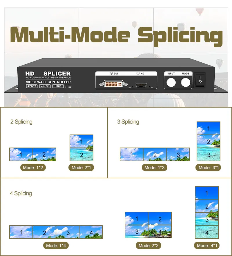 Divisor de interfaz múltiple de alta definición para pared, controlador de Control remoto, modo de HVS-C4, HDCP, empalmador de pantallas múltiples, 4K x 2K