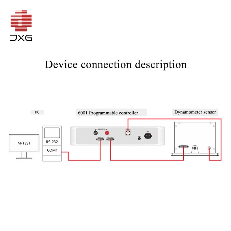 High-Speed Dynamic Torque Meter with Precision Control for Torque, Speed & Power, Digital Data Storage
