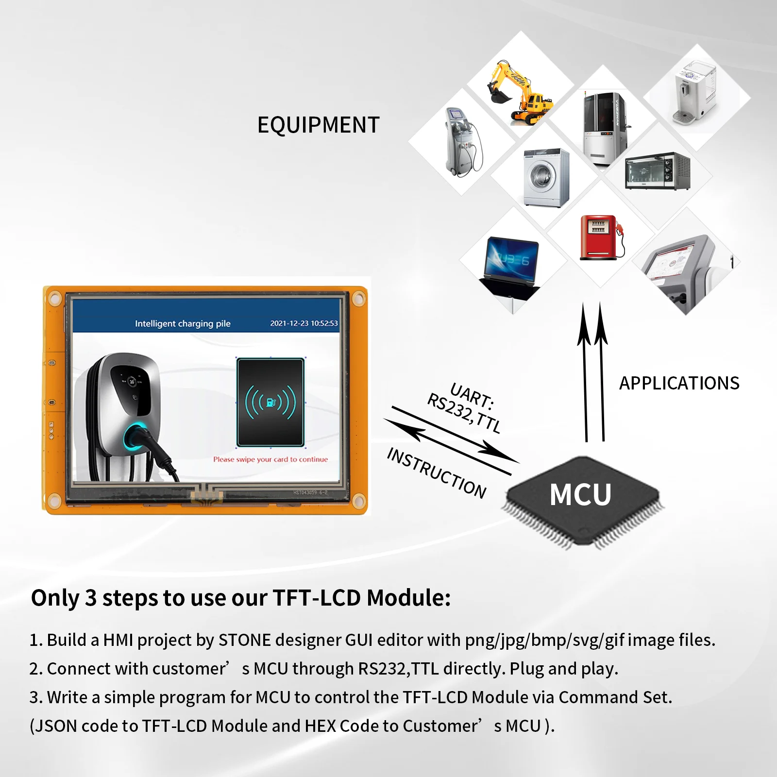 STONE 7.0 Inch Graphical User Interface TFT LCD Panelwith Serial Interface and High Resolution of 1024*600 for Industrial Use