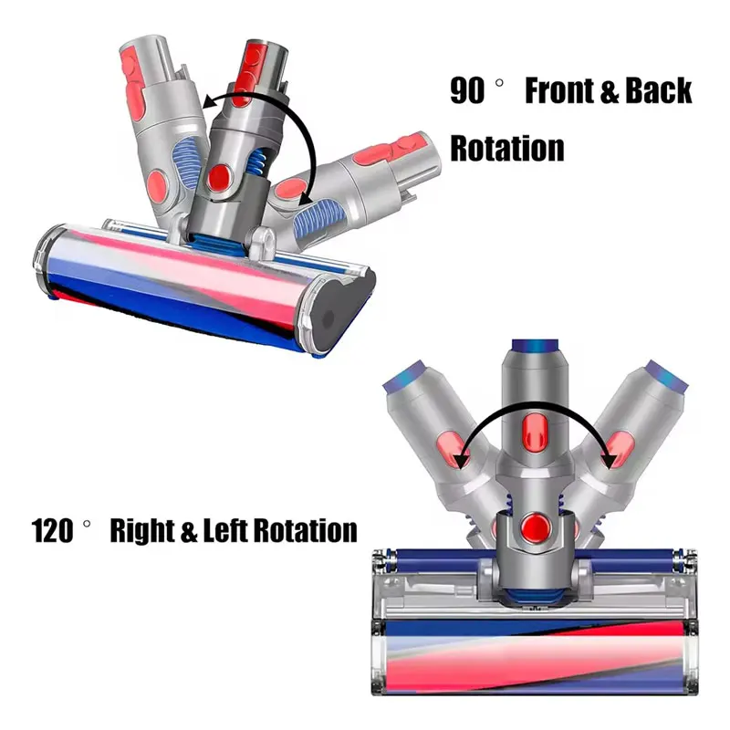 Motorized Roller Brush Head For Dyson V7 V8 V10 V11 V15 G5 Vacuum Cleaner,Soft Roller Brush replacement accessories