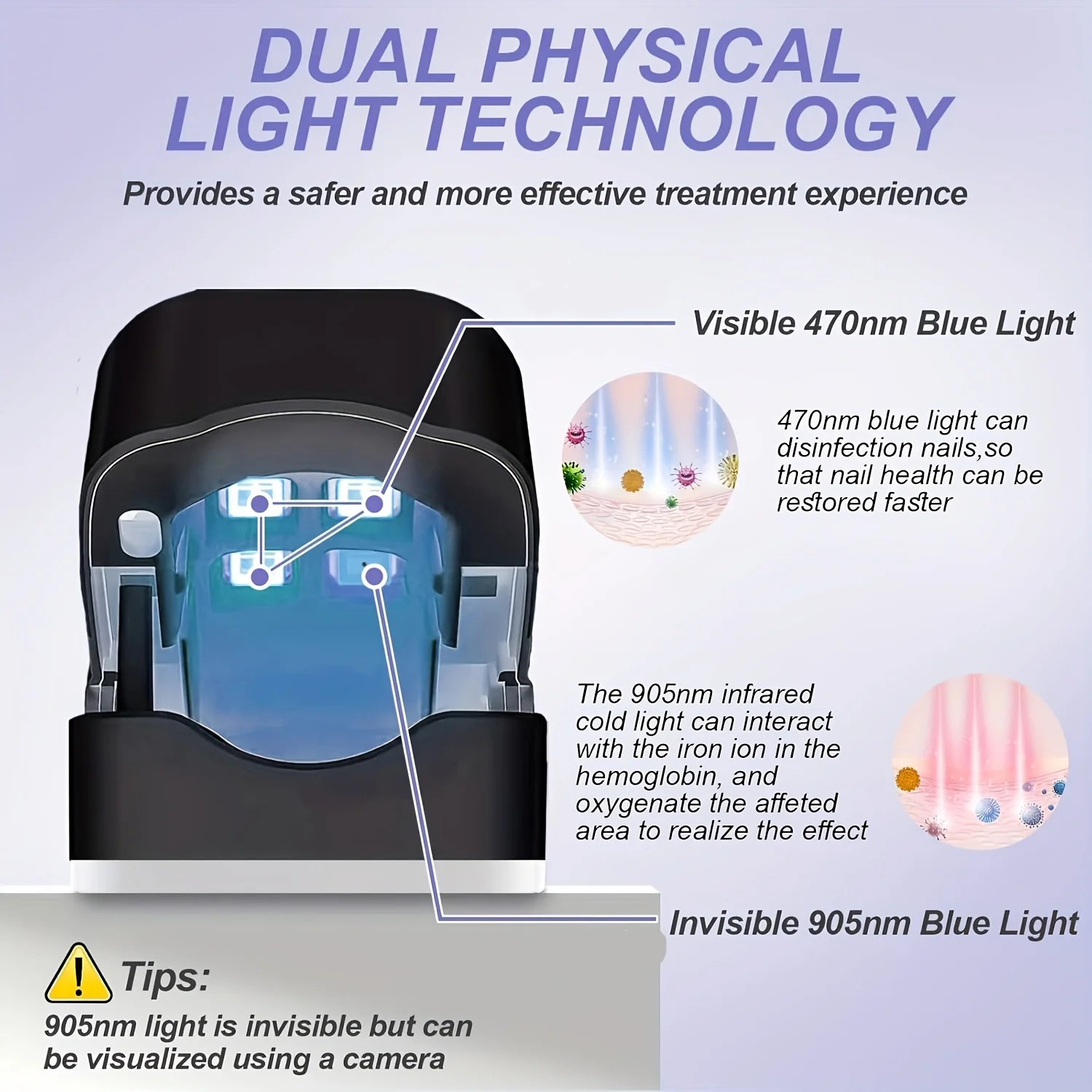 Nail Fungus 905nm Infrared Light 470nm Blue Light Onychomycosis Nail Fungus Cleaning Light Device USB Charge NailSalon
