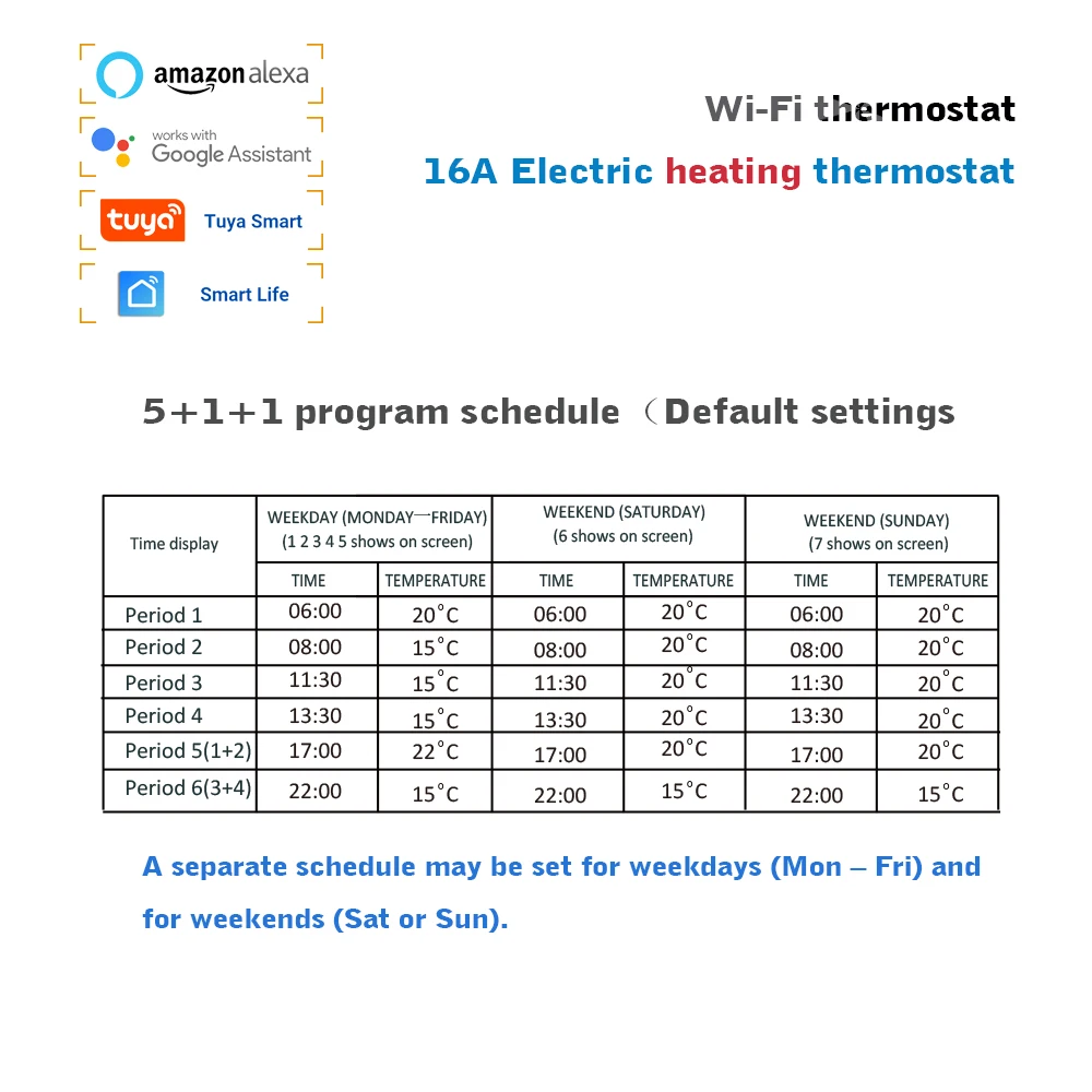 Termostato Wifi Tuya Smart Life para calefacción eléctrica, controlador de temperatura de suelo cálido para el hogar, funciona con Alexa Google home