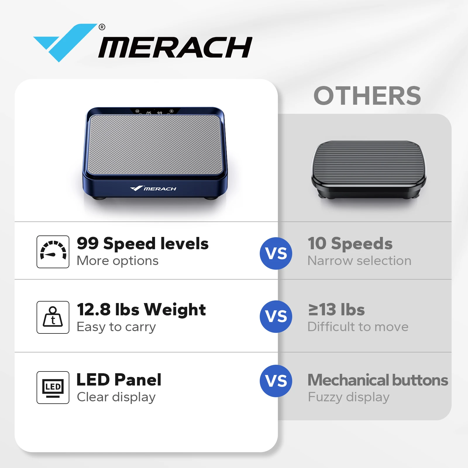 MERACH لوحة الاهتزاز آلة التمرين لوحة الاهتزاز للتصريف اللمفاوي تخفيف الألم يساعد على النوم حرق الدهون وفقدان الوزن