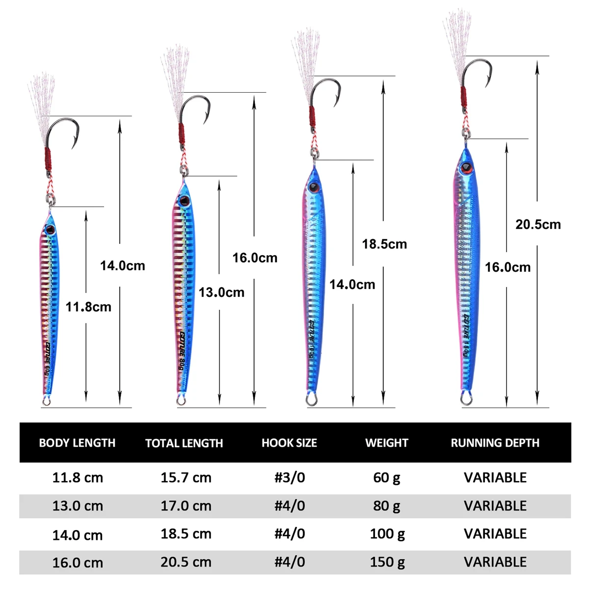 Goture 4pcs/lot Metal Slow Jigging Spoon Lure 60g 80g 100g 150g  Quality Professional Fishing Lure Ocean Jig Spoon Trolling Bait