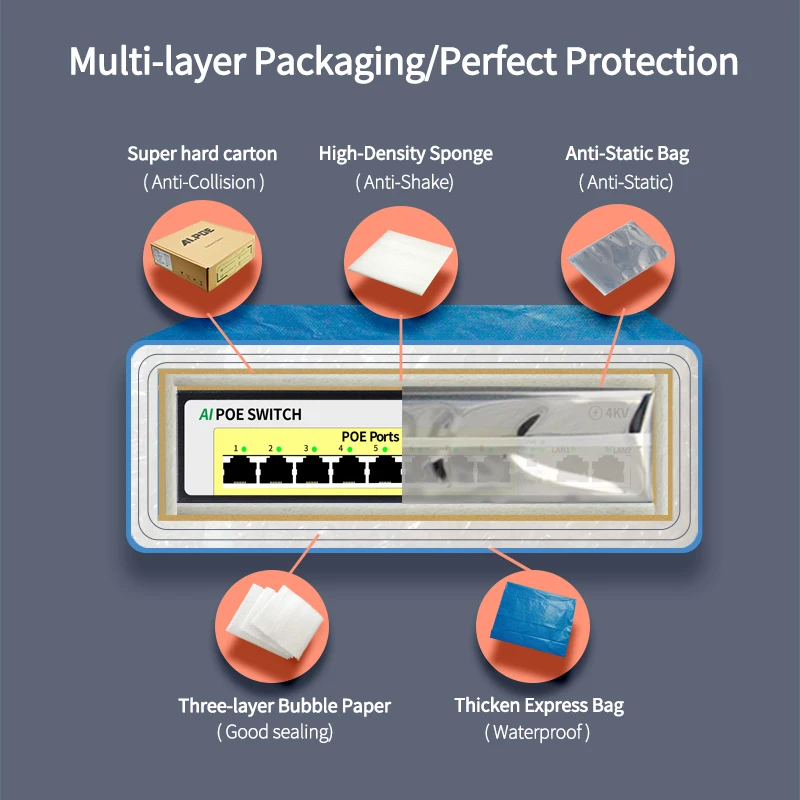 STEAMEMO HY Series 8 Port POE Switch 100MUplinked 120W Built-in Power Supply Suitable for IP Camera/Wireless AP