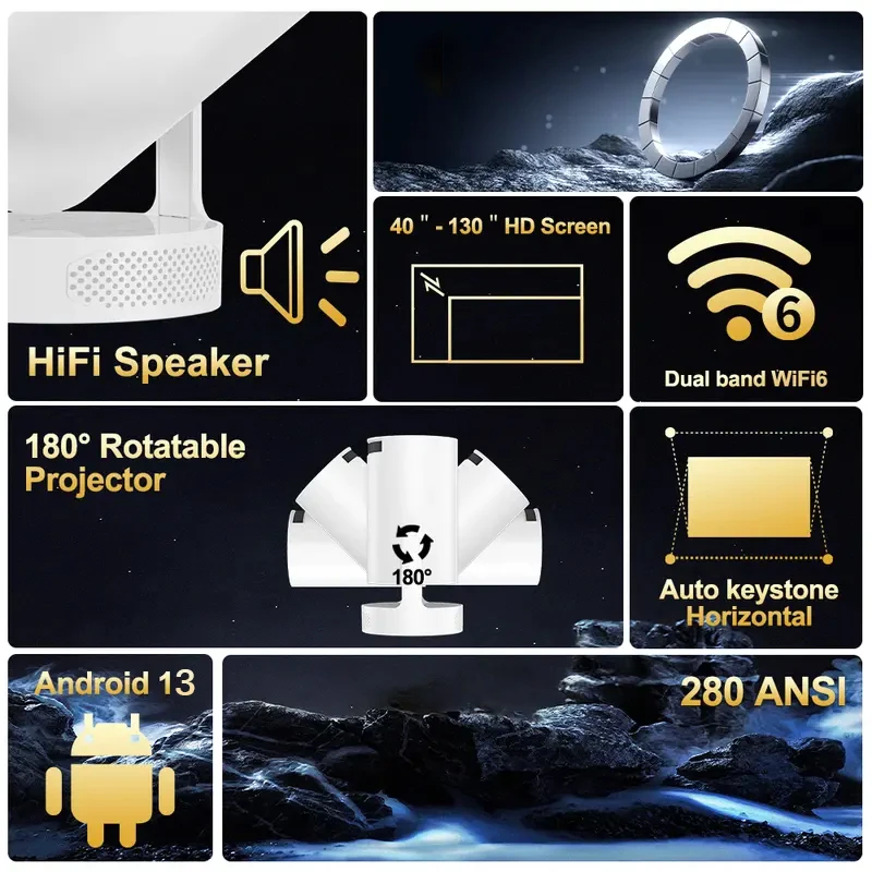 جهاز عرض HY300Ultra Smart Android، WiFi 6، فك تشفير 4K، تصحيح حجر المفاتيح التلقائي، جهاز عرض محمول