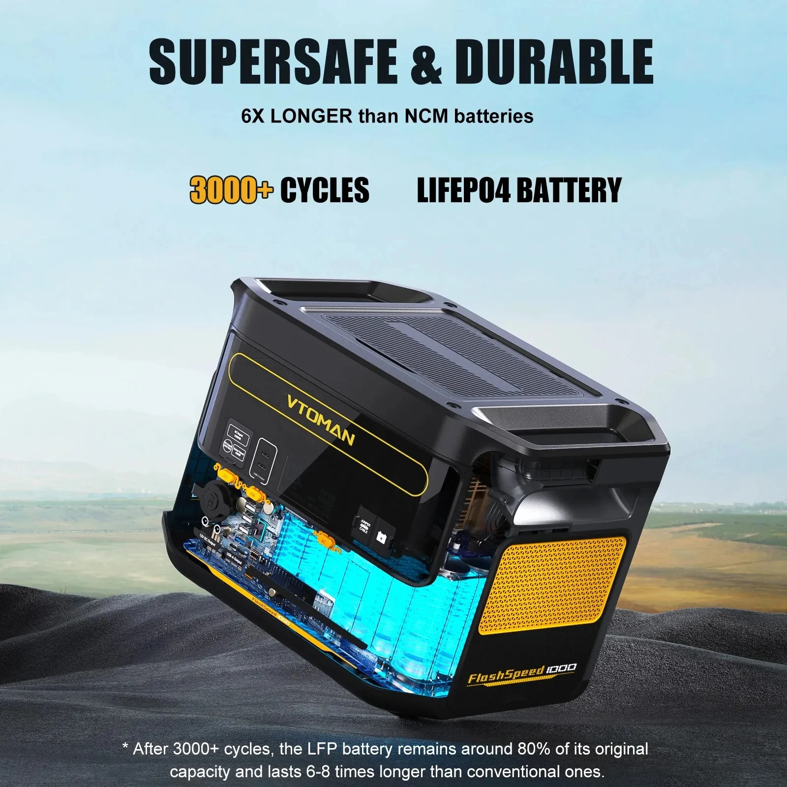 FlashSpeed 1000 Portable Power Station 2000W 828Wh LiFeP04 Battery For Outdoor Camping Tent Travel