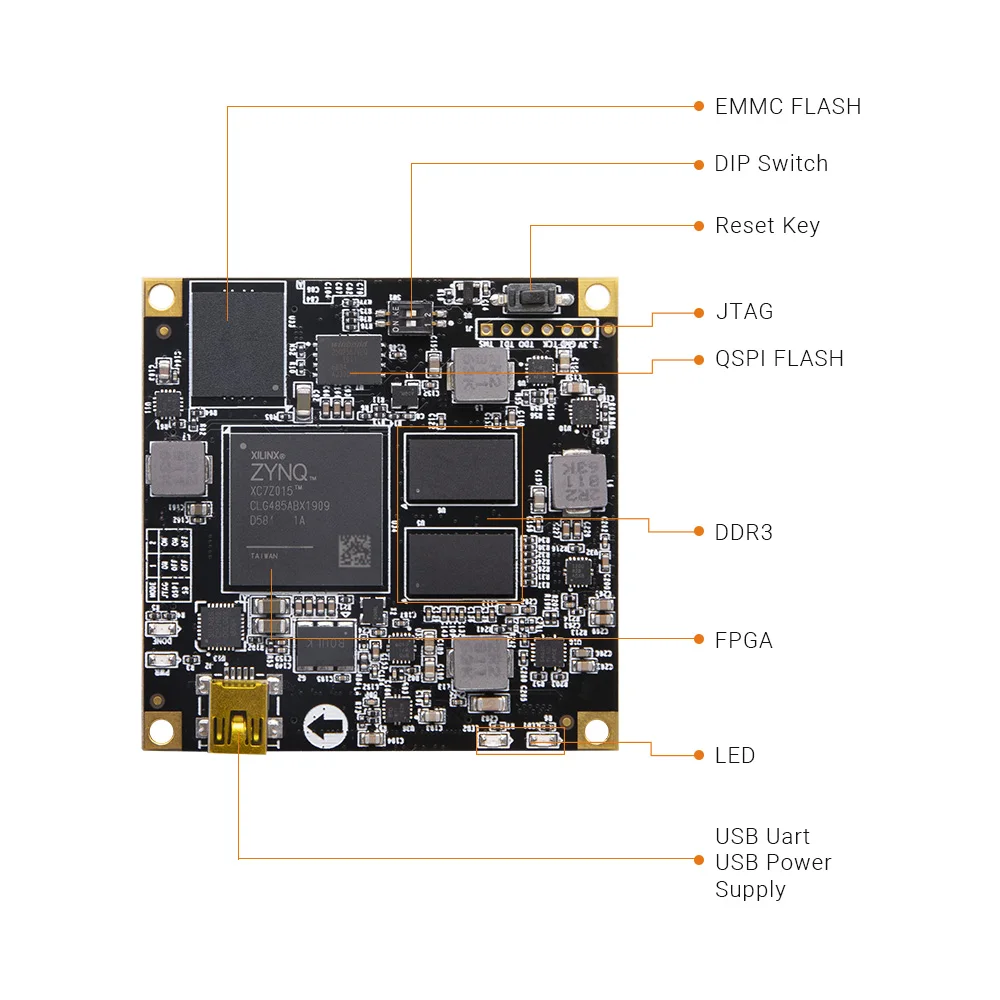 Alinx Xilinx Zynq-7000 SoC CORE BOARD AC7015B XC7Z015