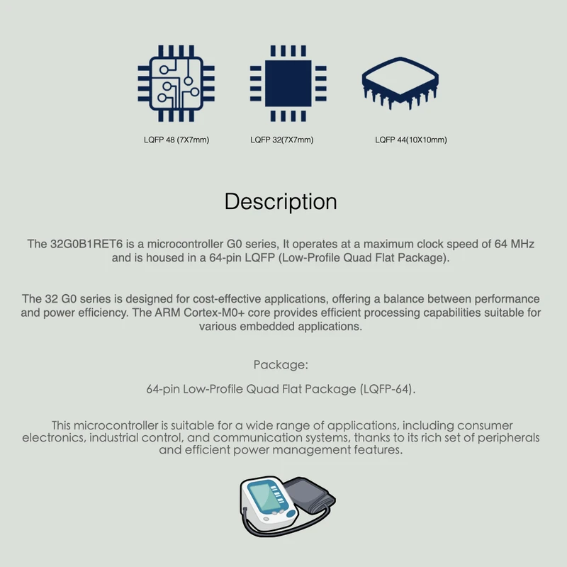 Unità microcontrollore originale STM32G0B1RET6 LQFP-64 a 32 bit MCU IC per ARM Cortex-M0+