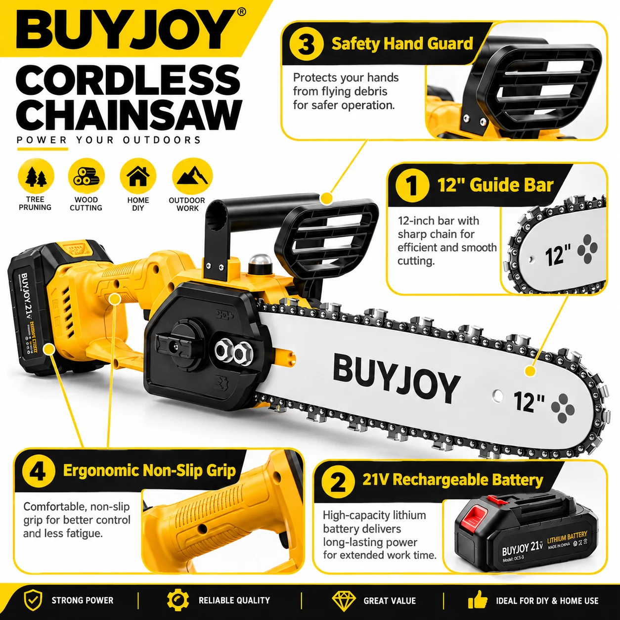 BUYJOY 12'' Cordless Chainsaw  - Electric Chainsaw Battery recension och pris