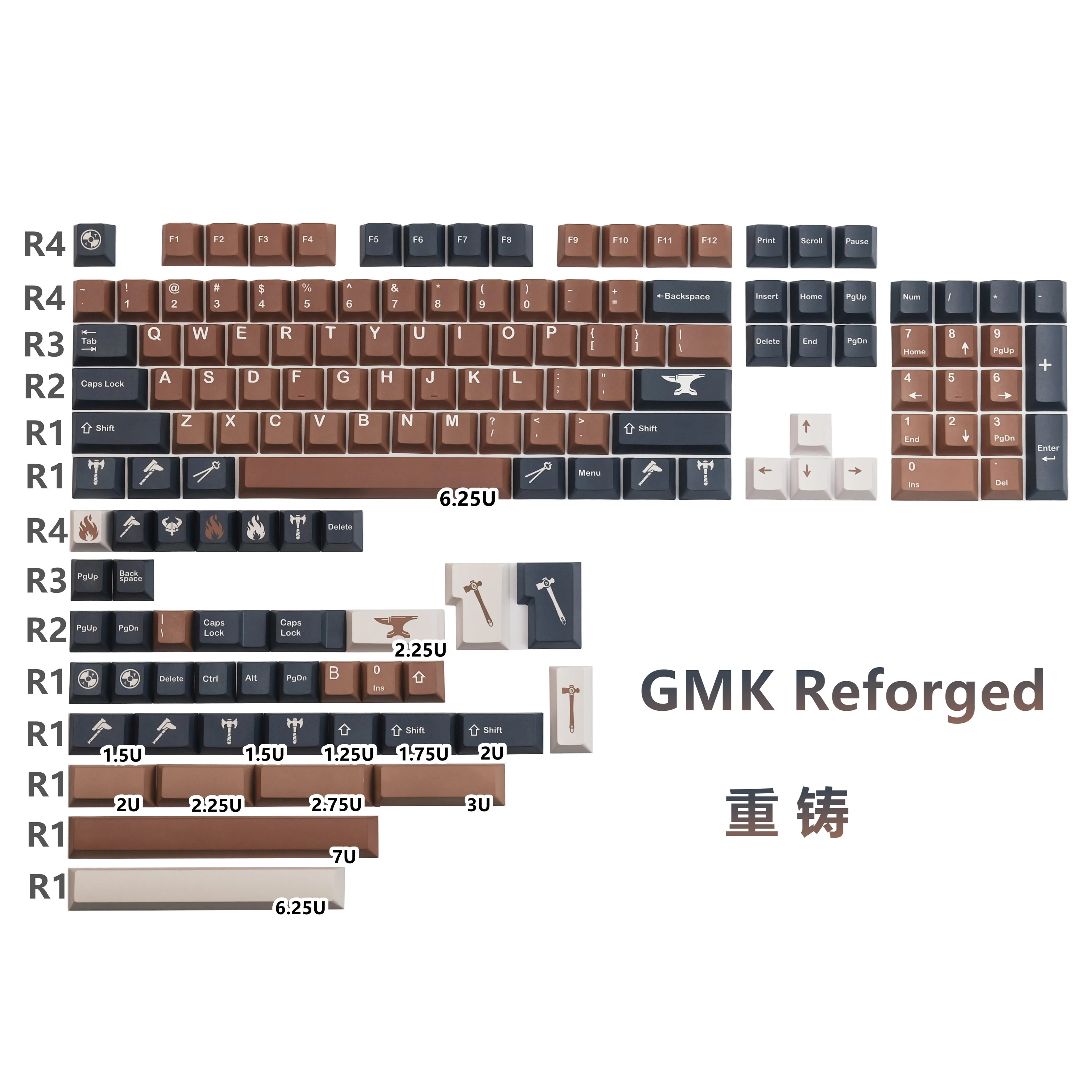 

GMK Reforged Keycaps, 143 Keys PBT Keycaps Cherry Profile DYE-SUB Personalized GMK Keycaps For Mechanical Keyboard