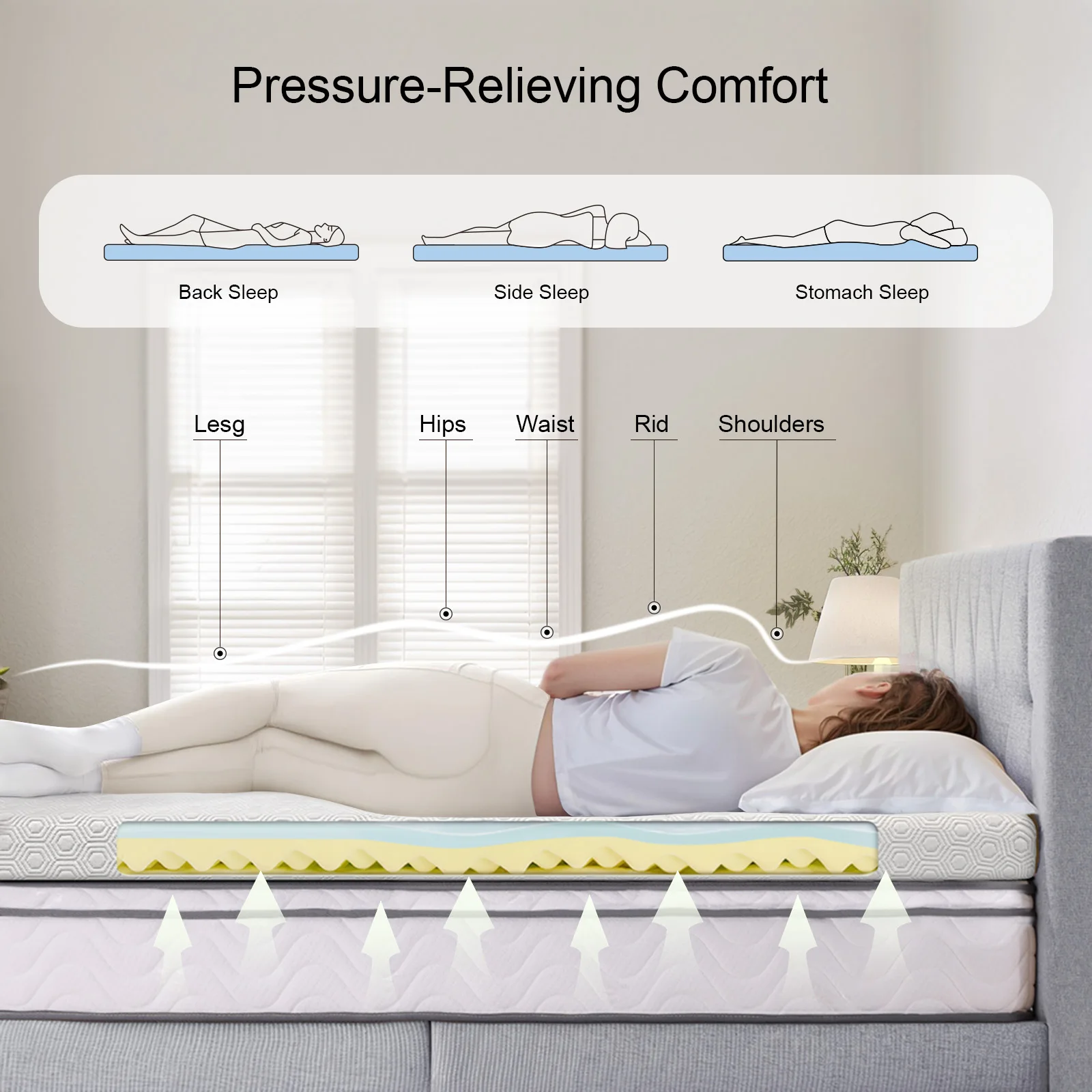 Cooling Mattress ,Features Topper Dual-Layer Design, Gel Memory Foam & Bamboo Charcoal Support Foam, for Pain Relief,Relax