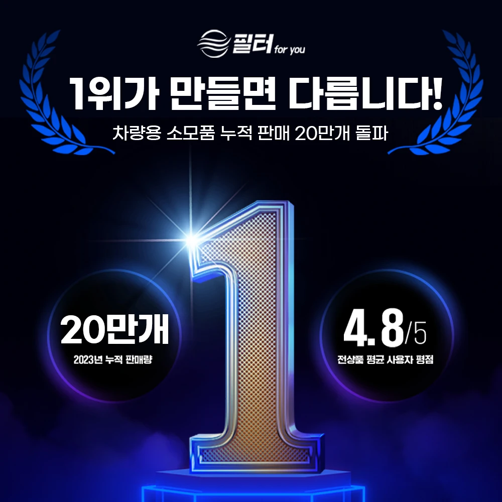 مناديل إزالة غشاء زيت السيارة ، مستلزمات السيارة ، فلتر ، فلتر ، فلتر ، تصوير الحليب ، تنظيف متعدد الزجاج ، غسيل سهل وبسيط ، 20