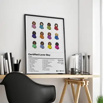 8 最佳銷售 專輯封面 - №2