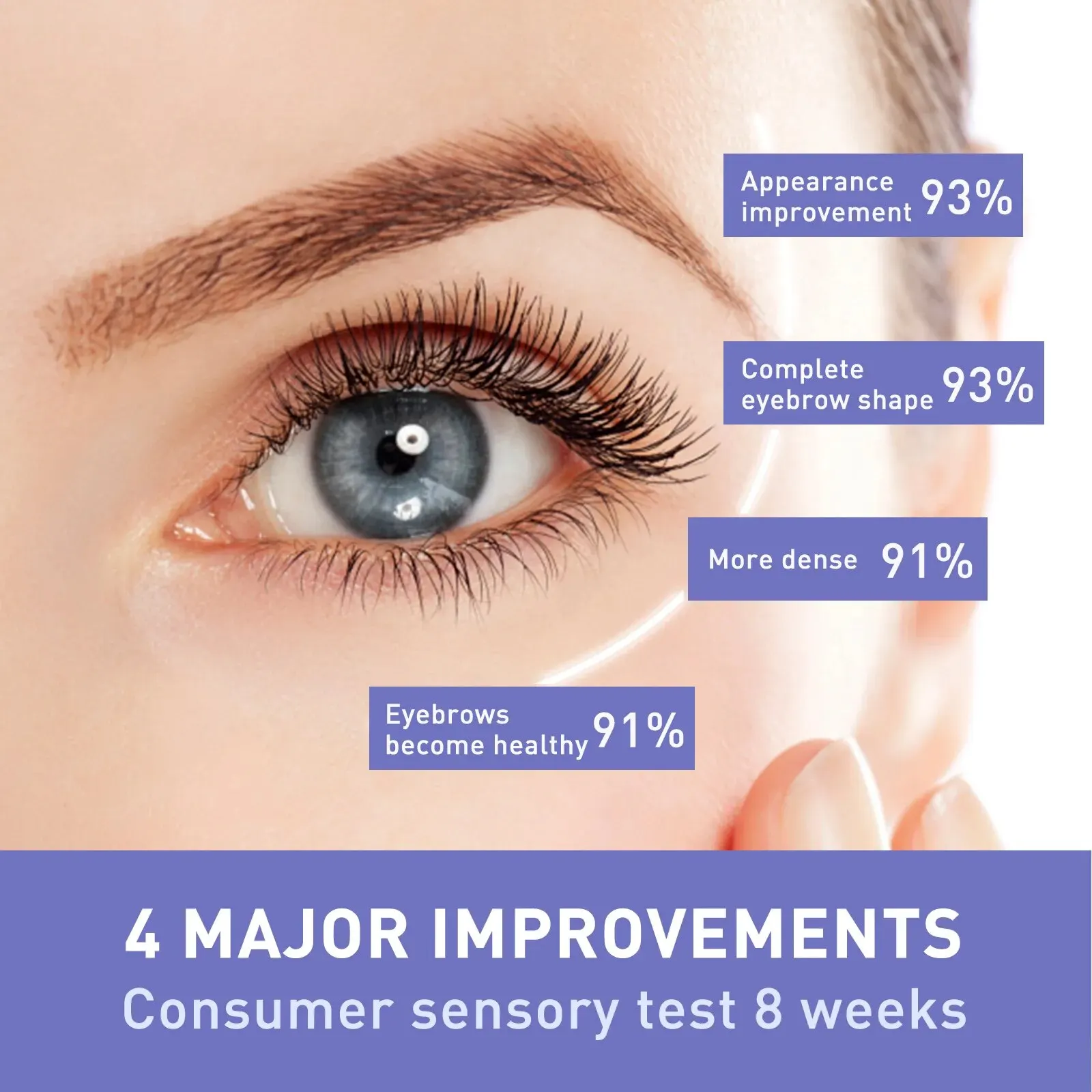 Aceite esencial para el crecimiento de pestañas, líquido nutritivo para Realce efectivo, levantamiento de pestañas gruesas, potenciador más largo, suero para el crecimiento de cejas, 10ml