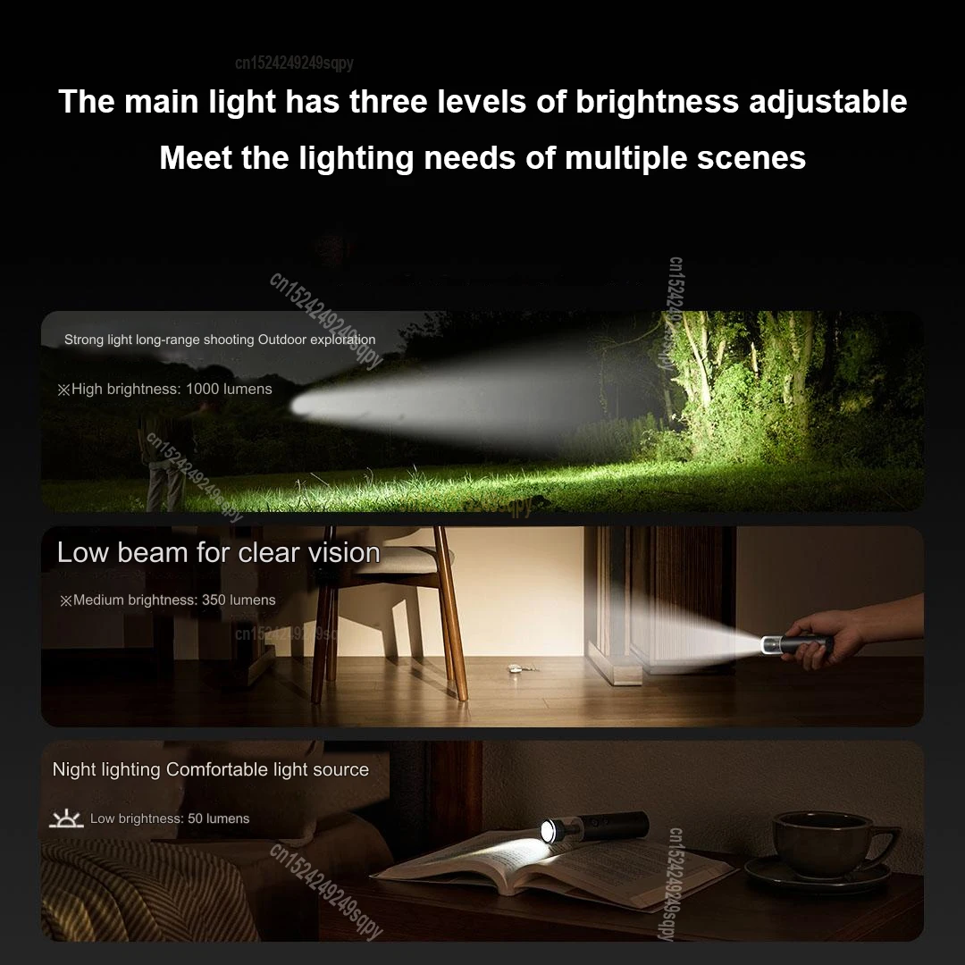 Xiaomi Mijia Multi-function Portable Flashlight 1000LM IP65 Waterproof High brightness flashlight for outdoor camping