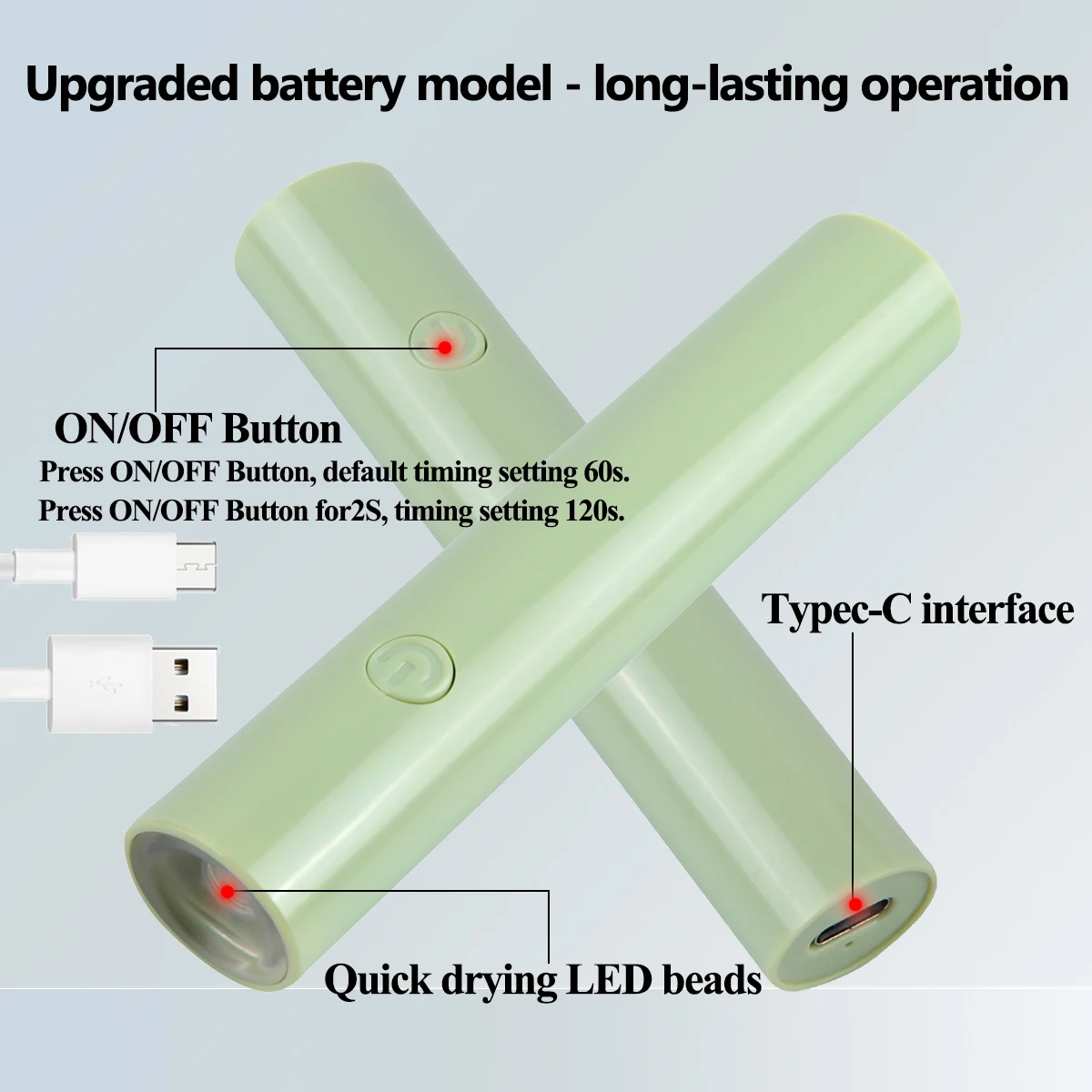 مصباح أظافر LED محمول يعمل بمنفذ USB، علاج سريع، ضوء UV محمول للأظافر، مجفف أظافر USB مع شاشة LED، أدوات تزيين الأظافر