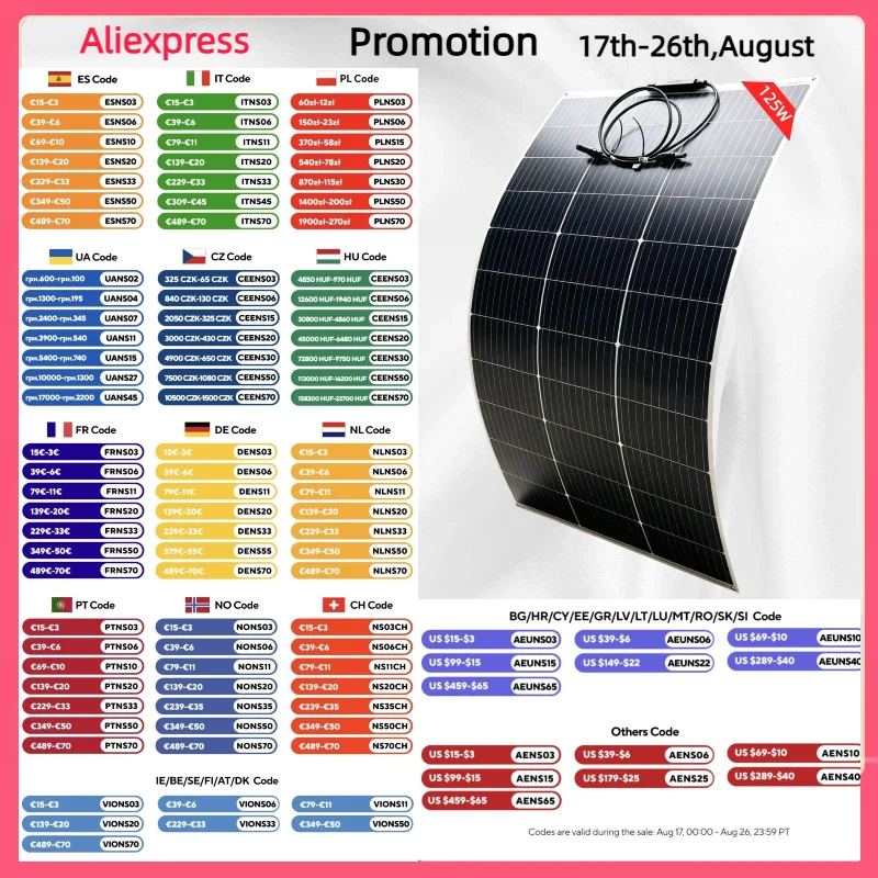 125W 18V Flexibles Solarpanel mit Monokristalliner Solarzelle, Wasserdicht & Leichtgewichtig für 12V Batterieladegerät, Wohnmobil, Boot, Camping
