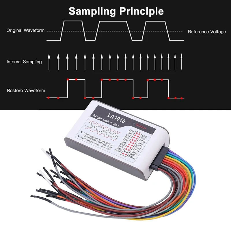 New USB Logic Analyzer 16 Input Channels 100MHz with The English PC Software Handheld Instrument Debug Tools