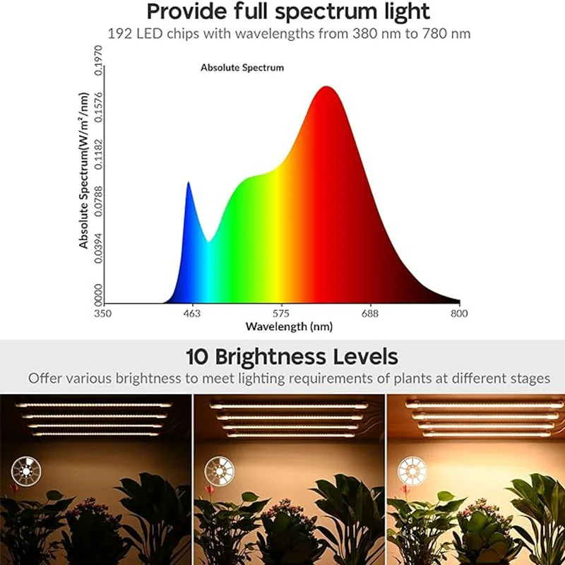Indoor Led Coltiva La Luce USB Timer Fito Lampada Per Piante Dimmerabile Lampada A LED Fitolampade Spettro Completo di Coltura Idroponica Coltivazione Lampade