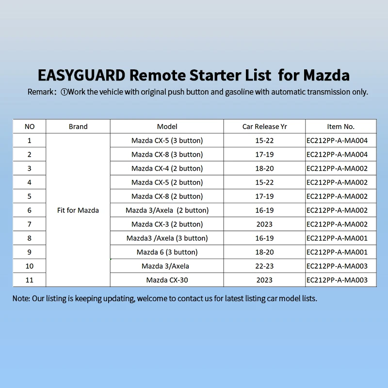 EASYGUARD Plug Play Remote Starter for Selected 2/3 button 433.92mhz Mazda CX3/CX4/CX5/CX8/CX30 With OEM push Button&Gas engine