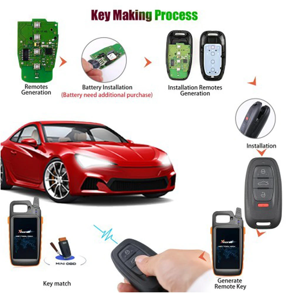 Xhorse XSADJ1GL VVDI 754J Smart Remote Key with PCB For VVDI BCM2 Adapter vvdi key tool plus/vvdi2 prog  for Audi A6L Q5 A4L A8L