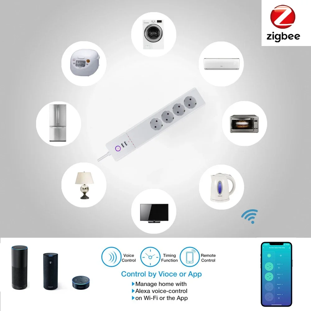 Tuya Smart Life Zigbee 16A Strip soket, colokan EU Multi soket kabel ekstensi dengan colokan 4AC kontrol independen