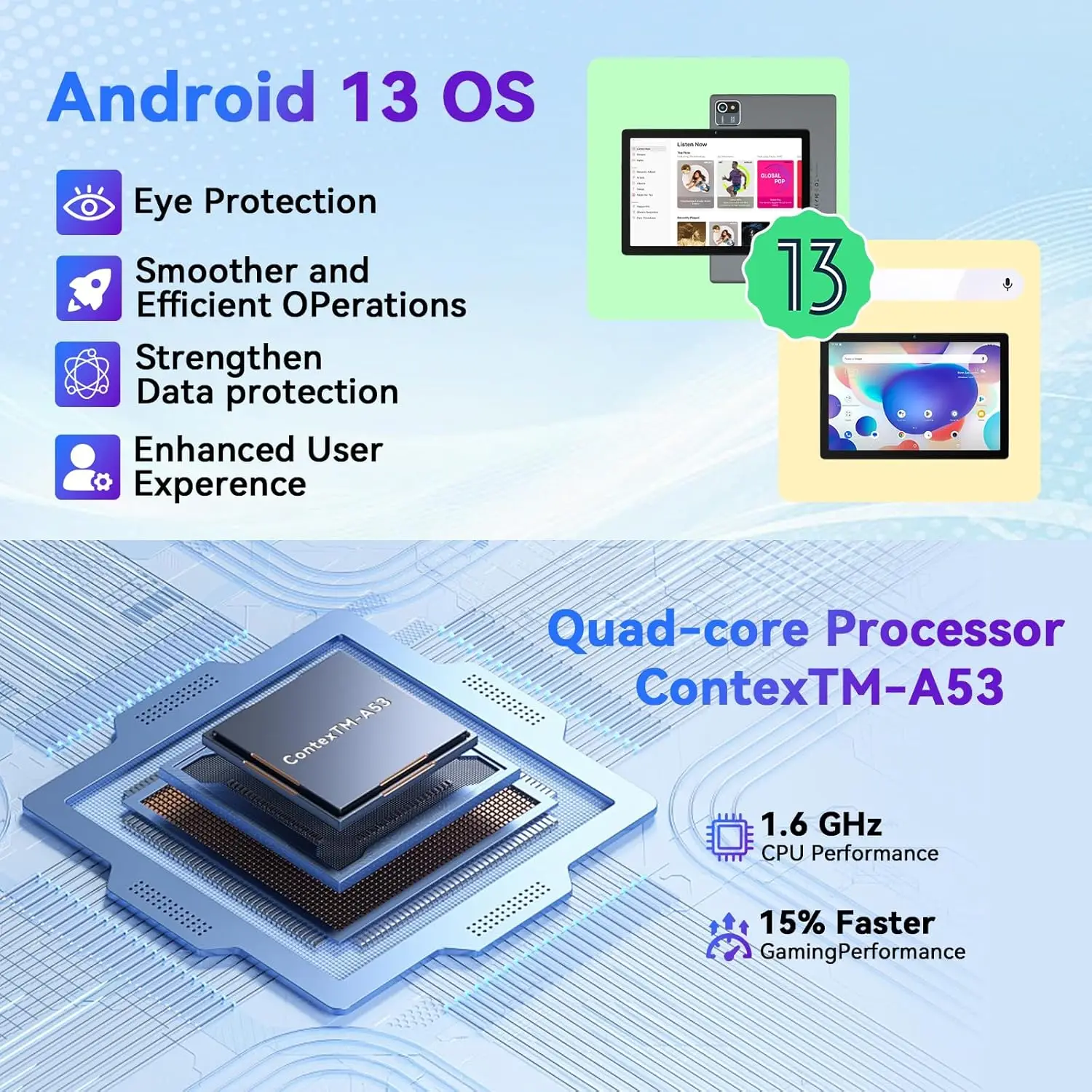 AEEZO MB1001 10 Polegada Tablet Android Quad-Core 6GB RAM 64GB ROM 5MP + 8MP Câmera Dupla HD IPS Display WiFi Bluetooth PC Pad Tablets