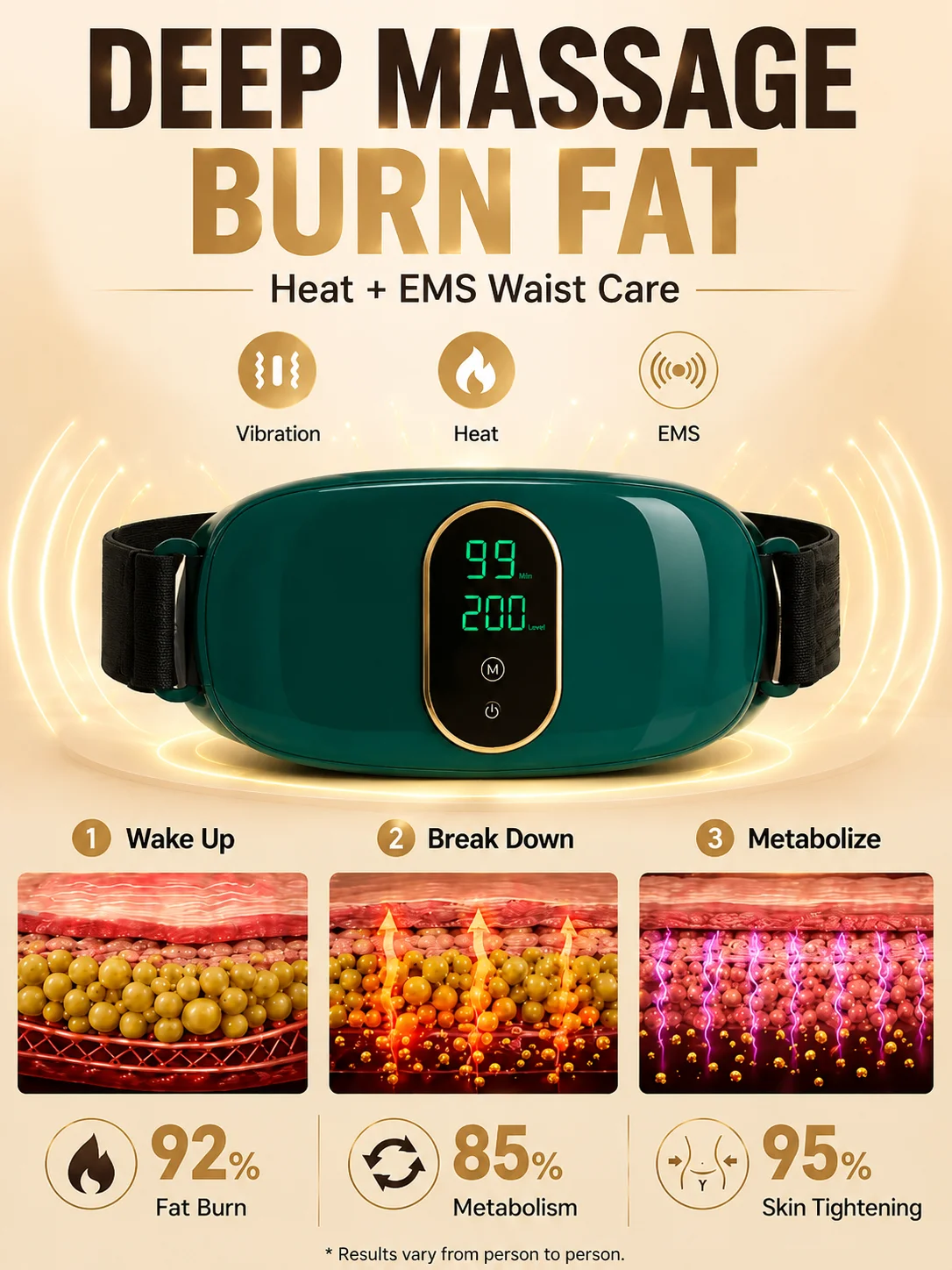 Thumbnail 4 - #36 Best Electric Body Slimming Massagers to Buy In 2026