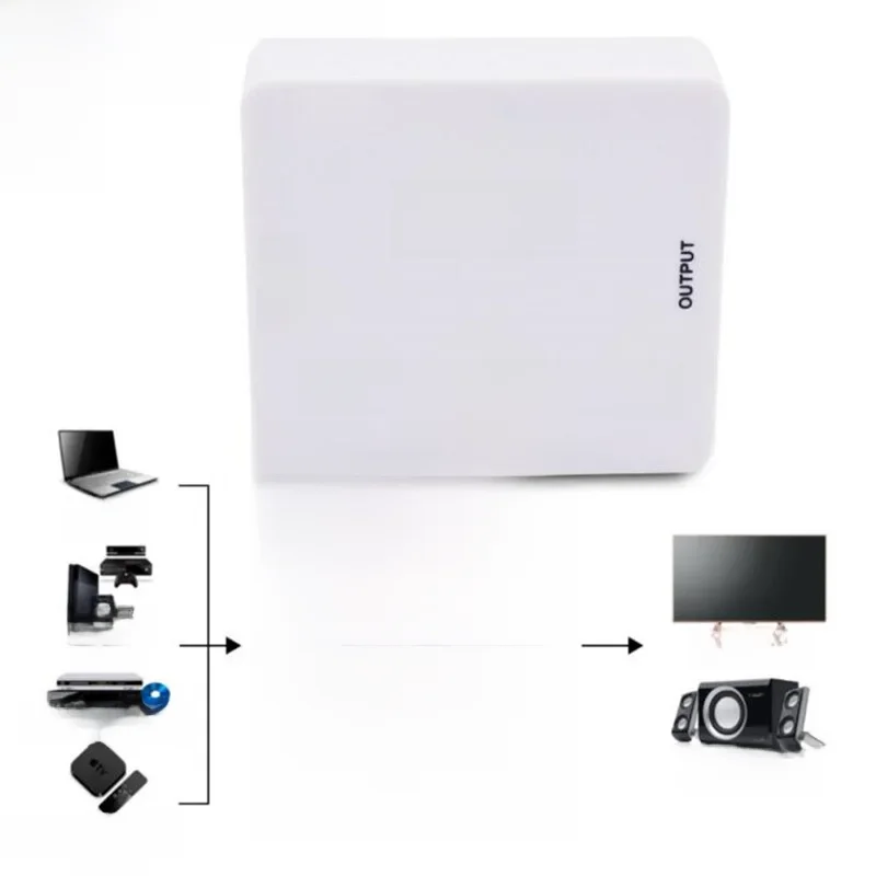 1080P HD MINI HDMI kompatybilny z HDMI + AUDIO konwerter wideo Adapter dekodera Usuń HDCP KEY Umowa Separator audio — zdjęcie 2
