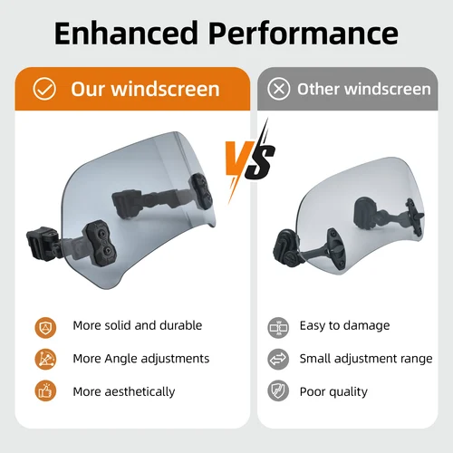 Imagen 2 del producto Accesorios universales para motocicleta, extensión de parabrisas, alerón ajustable, Deflector de parabrisas con abrazadera, pantalla protectora contra el viento, 210MM