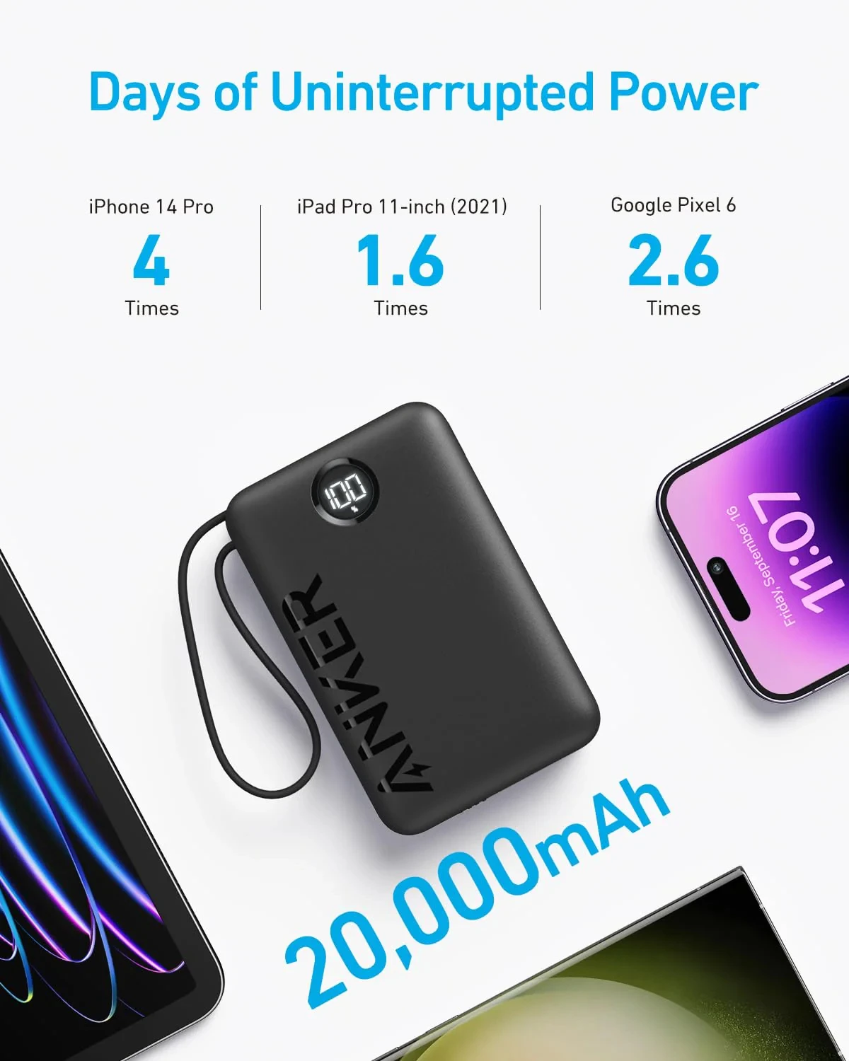 Anker-draagbare powerbank met USB C-kabel, snelladende powerbank, powerbank, 20000 mAh, 22,5 W, A1647