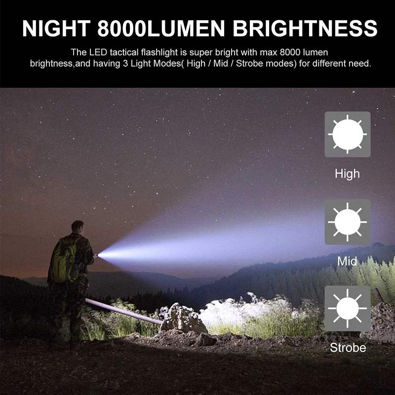 Skywolfeye Super Bright LED Flashlight Rechargeable USB XHP60 Zoomable Torch with 3 Modes for Camping Outdoor Emergency