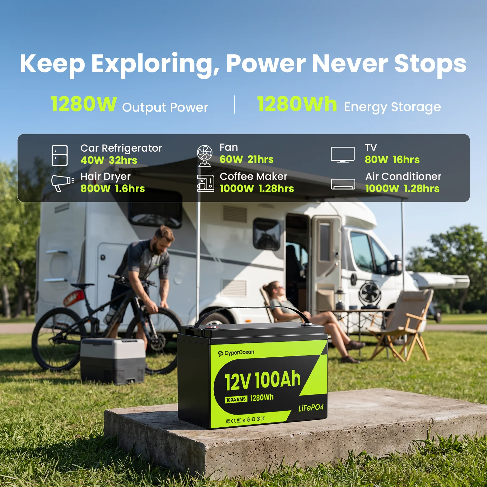 CyperOcean 12V 100Ah LiFePO4 Battery 3 Packs, Deep Cycle Maintenance Free Lead Acid Replacement, Built-in 100A BMS, Low Temperature Protection for RV Solar Home Energy Storage Marine Camping Off-Grid