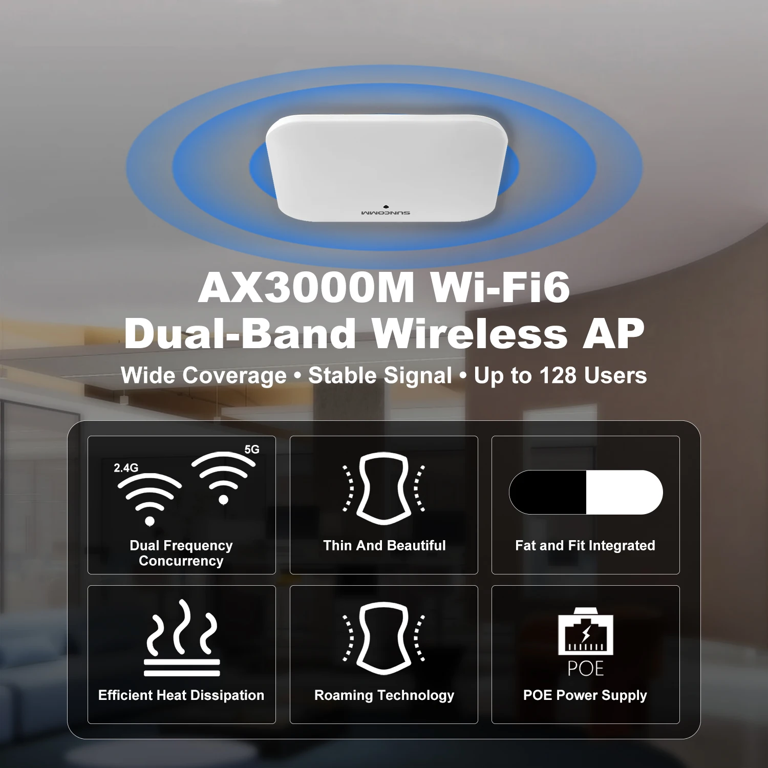 SUNCOMM AX3000 WiFi 6 จุดเชื่อ - Wifi 6 Access Point Ceiling Poe บทวิจารณ์และราคา