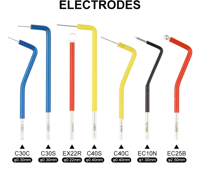 VVDental Elektrochirurgiegerät Zahnärztliches Elektrochirurgiesystem Hochfrequenz-Elektromesser Chirurgisches Skalpell mit 7 Elektroden – Detail 6