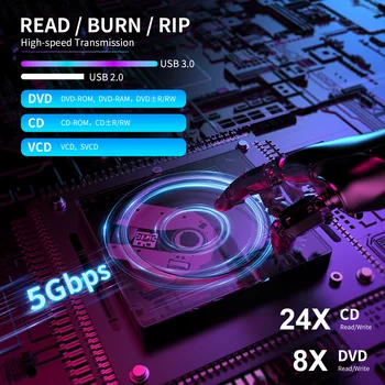 外接 CD/DVD 光碟機 - 8 合 1 USB 3.0 手提式 DVD 讀寫器 ROM 光碟機,相容於筆記型電腦、桌上型電腦、Mac、Windows 系統 10 最佳銷售 USB DVD - №7