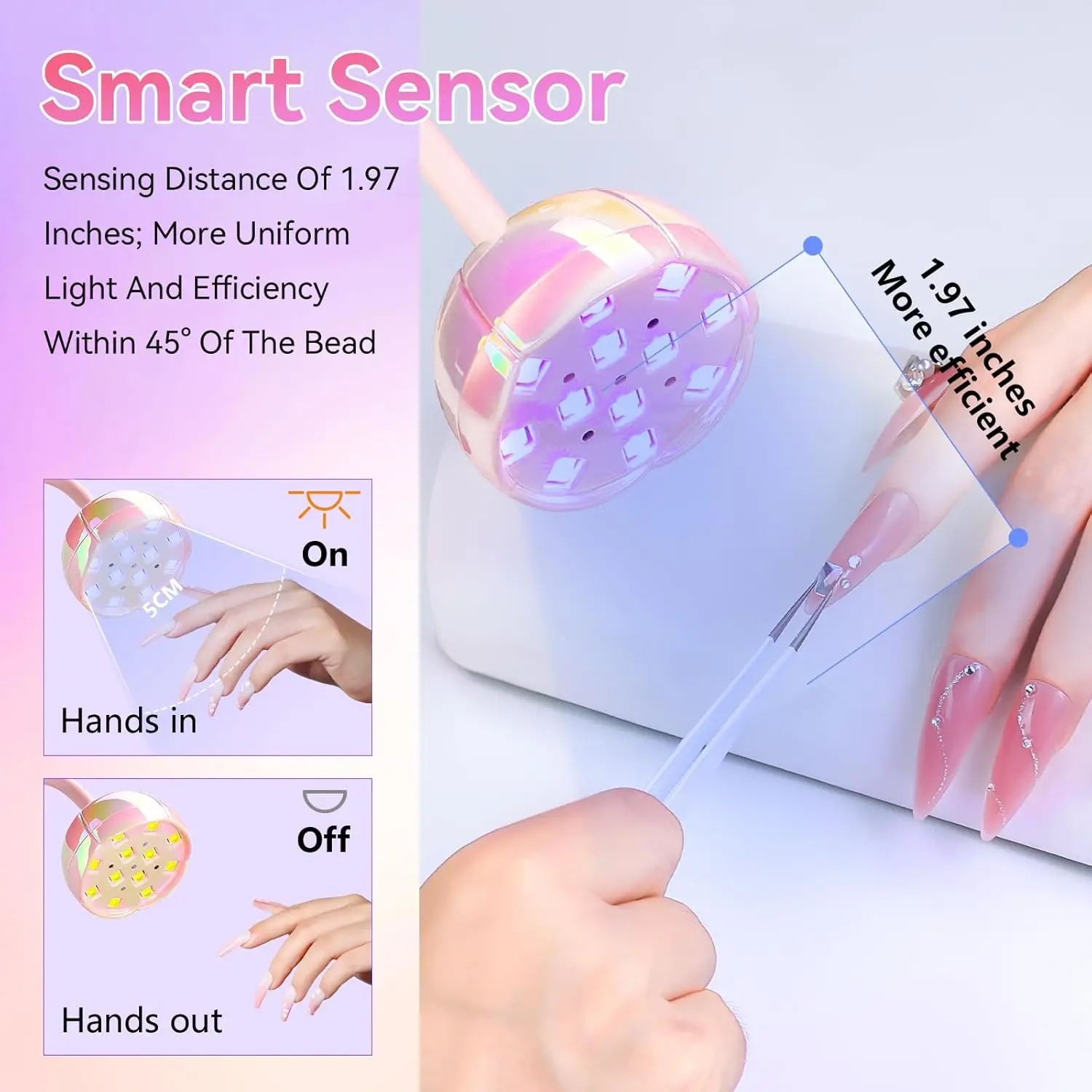Rechargeable Nail Lamp for Gel Nail Polish - Makartt Nail Dryer USB Gooseneck UV /LED Light for Builder 3D Nail Gel Design