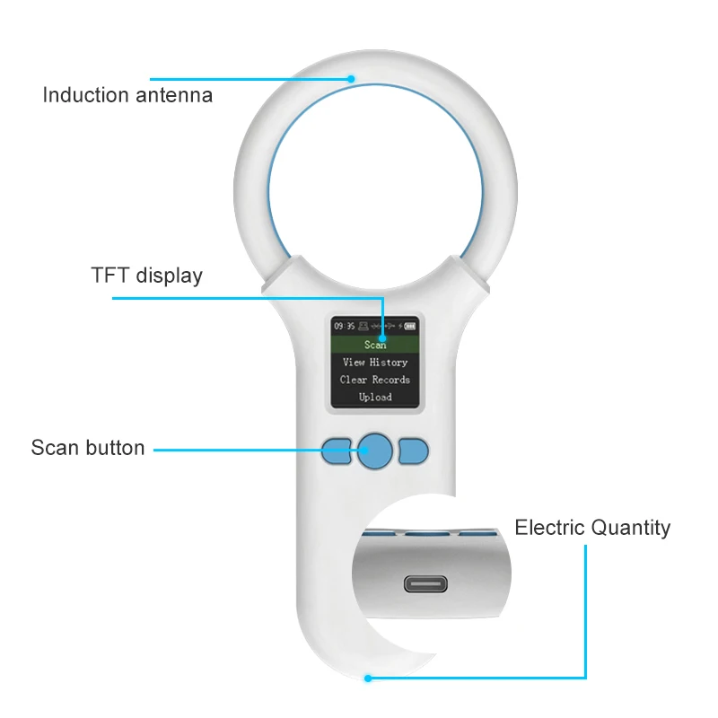 Imagem -05 - Leitor Rfid Animal com Usb e Bluetooth Cat Pet e Dog Microchip Scanner Tag Animal Chip de Vidro Fdx-b 134.2khz 125khz 2.4g