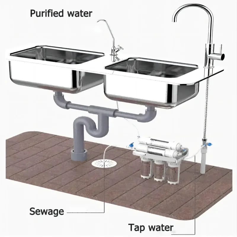 STARWELL 6-poziomowy oczyszczacz wody Przenośny kran Purificador De Agua Drink Waterr Filter Urządzenie do oczyszczania wody Domowa kuchnia