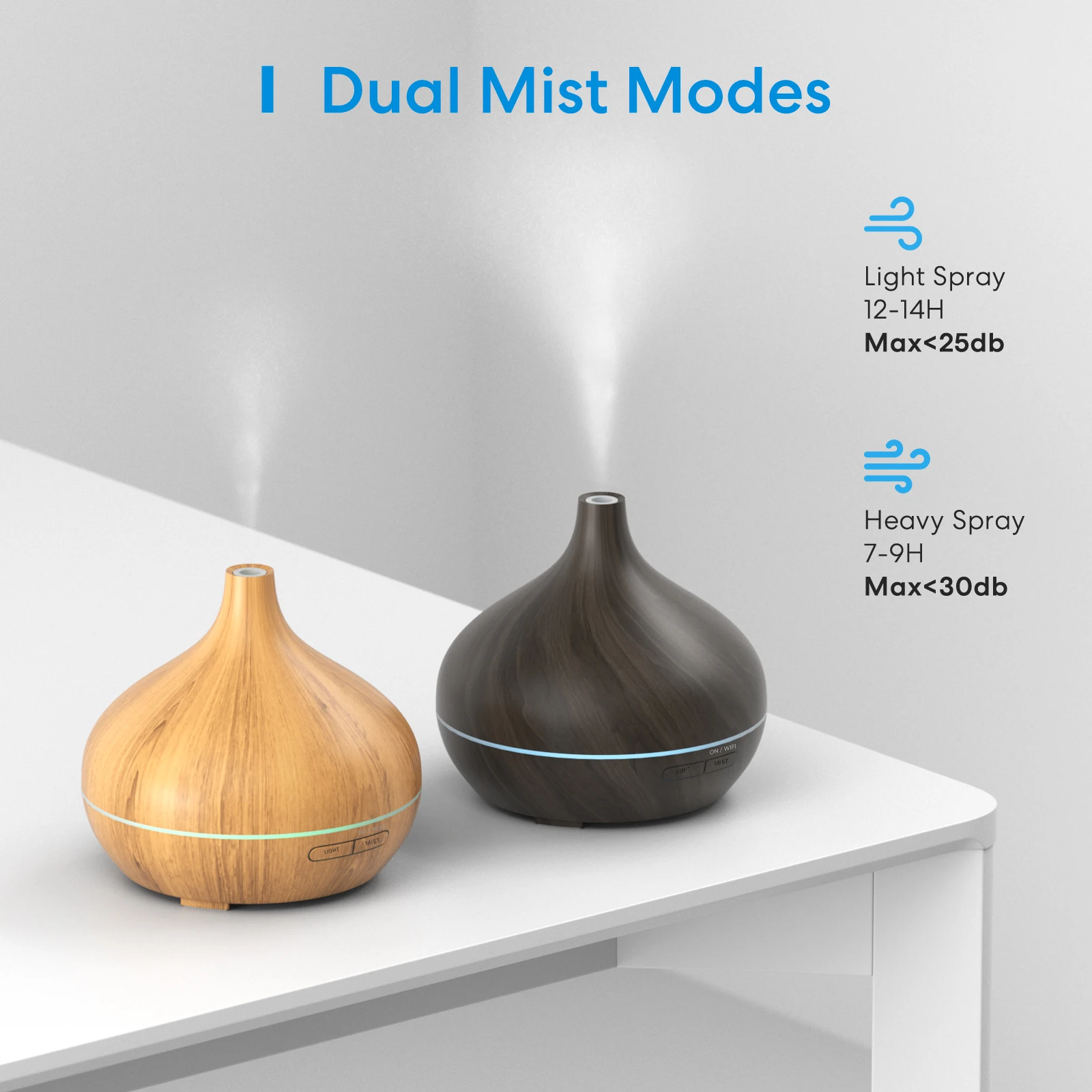 Meross HomeKit Smart Essential Oil Diffuser WiFi Air Humidifier UK/EU/US/AU Plug Work with Apple HomeKit Siri Alexa Google Home