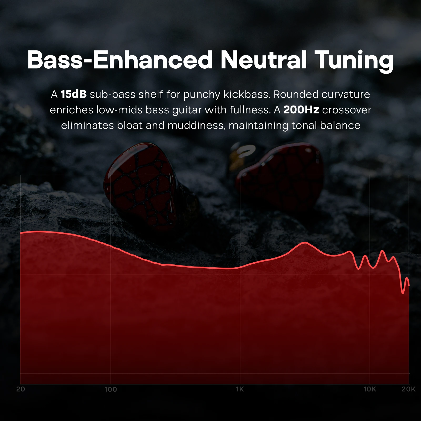 سماعة Linsoul Punch Audio Martilo IEM 1 Planar + 2 BA + 2 DD Hifi مع جهير غامر وكابل قابل للتبديل مخصص